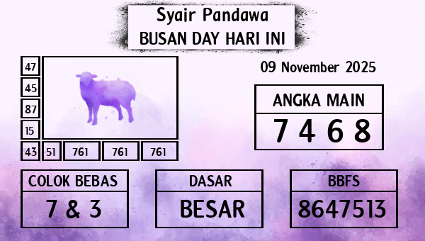 Prediksi Busan Day
