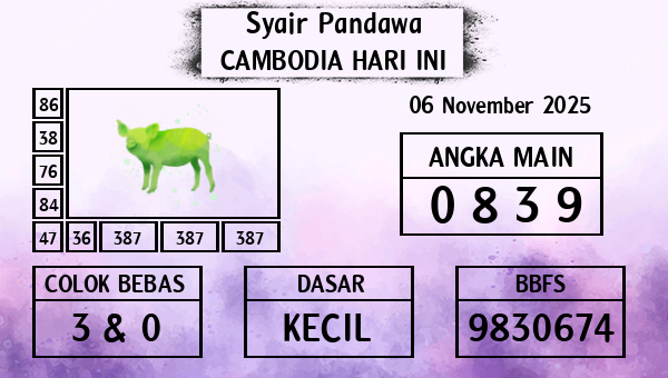 Prediksi Cambodia