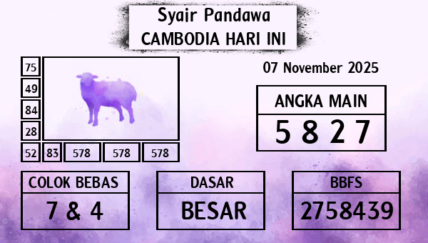 Prediksi Cambodia
