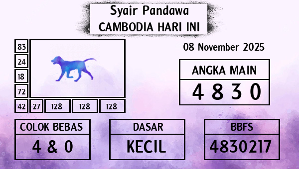 Prediksi Cambodia