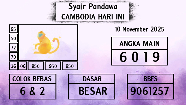 Prediksi Cambodia