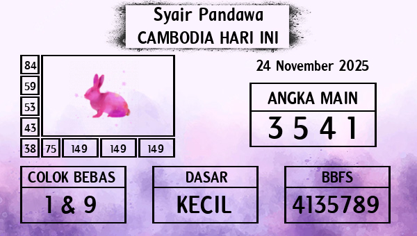 Prediksi Cambodia
