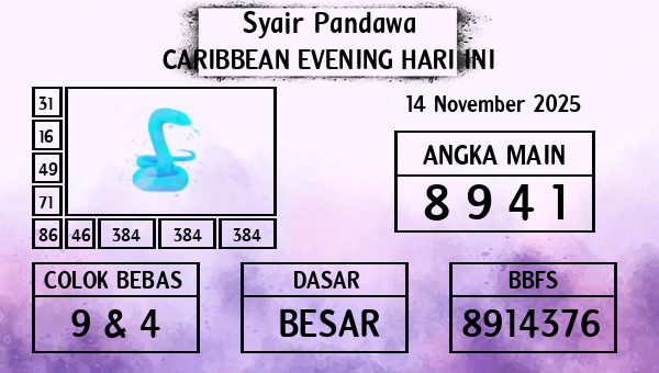 Prediksi Caribbean Evening