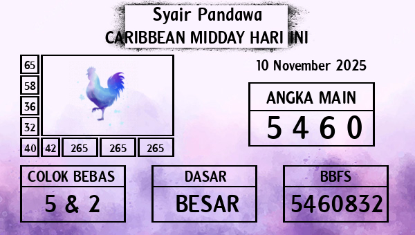 Prediksi Caribbean Midday