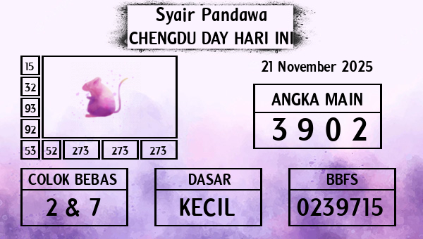 Prediksi Chengdu Day