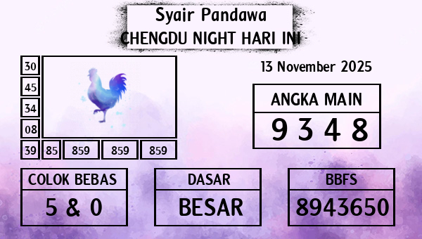 Prediksi Chengdu Night