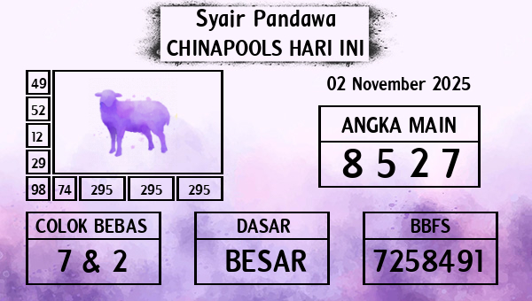 Prediksi Chinapools