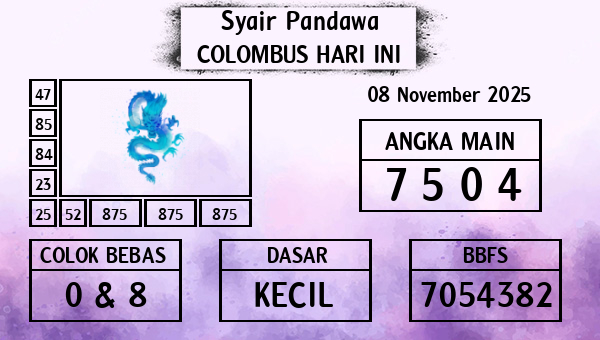 Prediksi Colombus