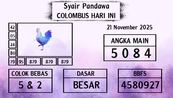 Prediksi Colombus