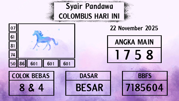 Prediksi Colombus