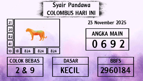 Prediksi Colombus