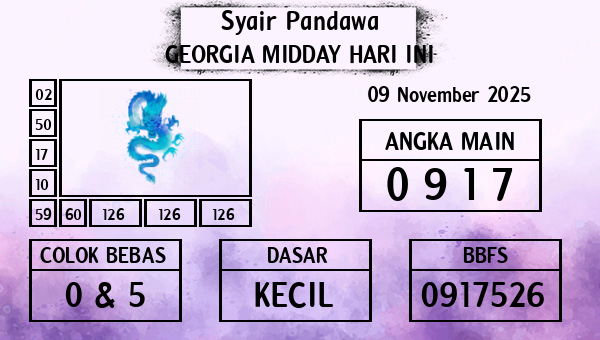 Prediksi Georgia Midday