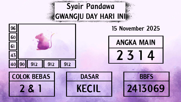 Prediksi Gwangju Day