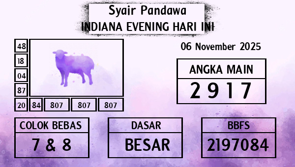 Prediksi Indiana Evening