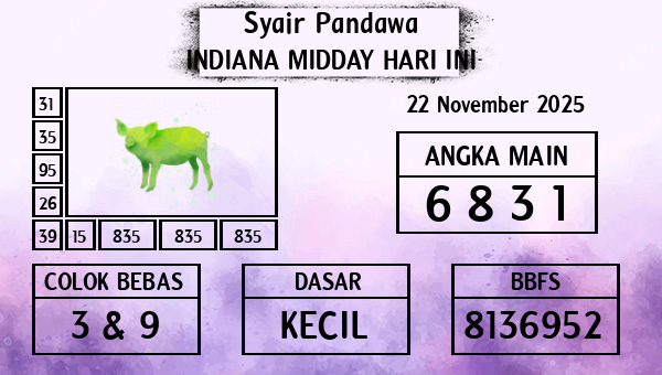 Prediksi Indiana Midday