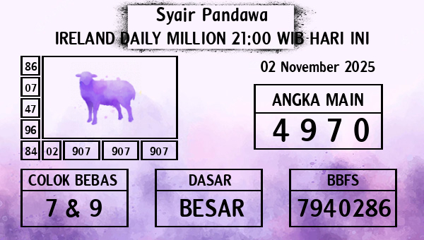 Prediksi Ireland Daily Million 21:00 WIB