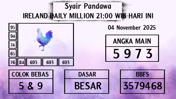 Prediksi Ireland Daily Million 21:00 WIB