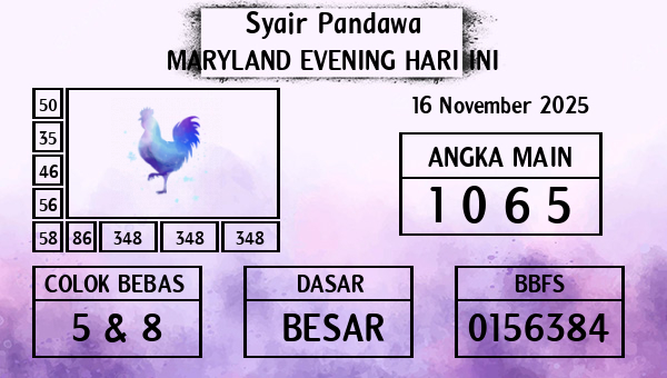 Prediksi Maryland Evening