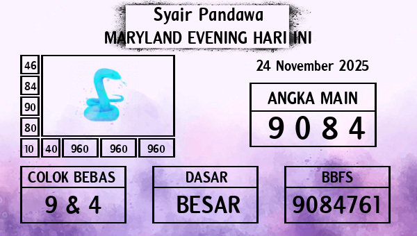 Prediksi Maryland Evening
