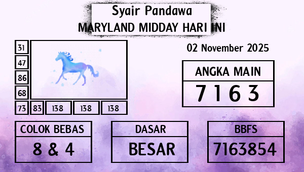 Prediksi Maryland Midday