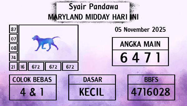 Prediksi Maryland Midday