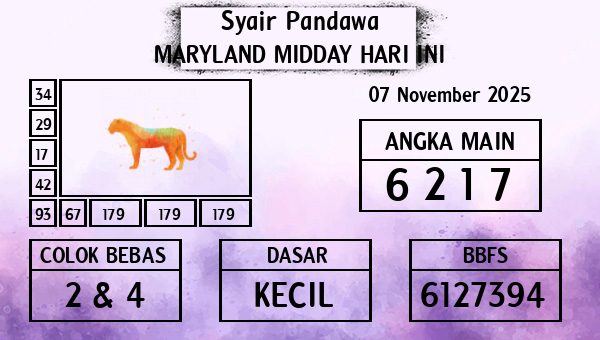 Prediksi Maryland Midday