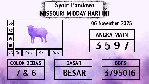 Prediksi Missouri Midday