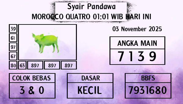 Prediksi Morocco Quatro 01:01 WIB
