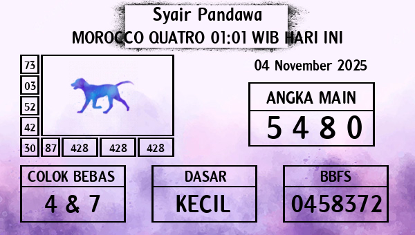 Prediksi Morocco Quatro 01:01 WIB