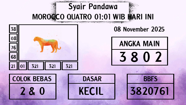 Prediksi Morocco Quatro 01:01 WIB
