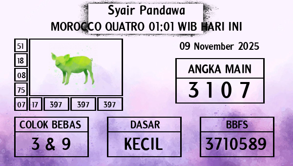 Prediksi Morocco Quatro 01:01 WIB