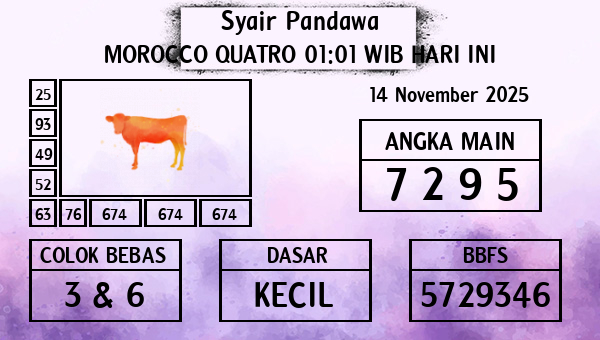 Prediksi Morocco Quatro 01:01 WIB