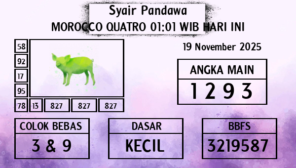 Prediksi Morocco Quatro 01:01 WIB
