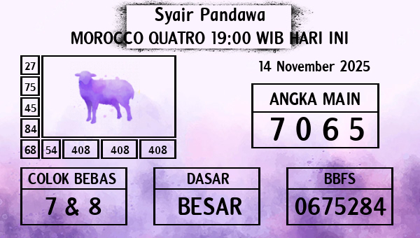 Prediksi Morocco Quatro 19:00 WIB