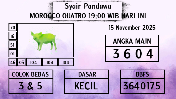 Prediksi Morocco Quatro 19:00 WIB