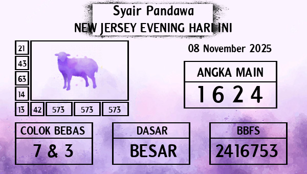 Prediksi New Jersey Evening