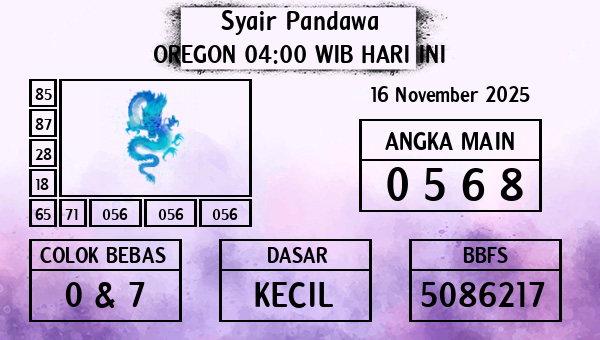 Prediksi Oregon 04:00 WIB