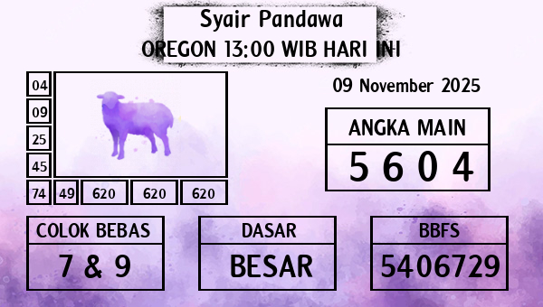 Prediksi Oregon 13:00 WIB