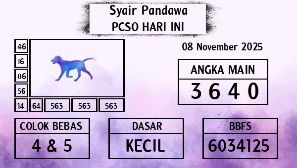 Prediksi Pcso