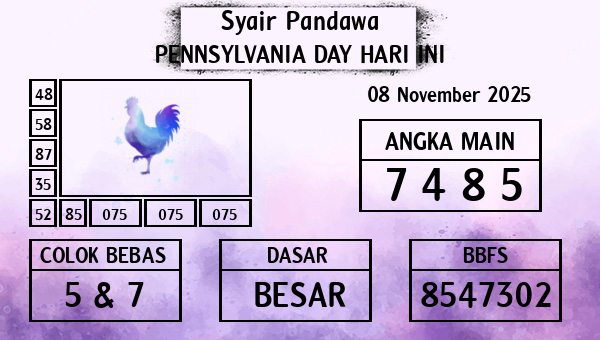 Prediksi Pennsylvania Day