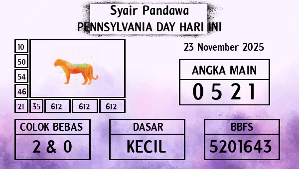 Prediksi Pennsylvania Day