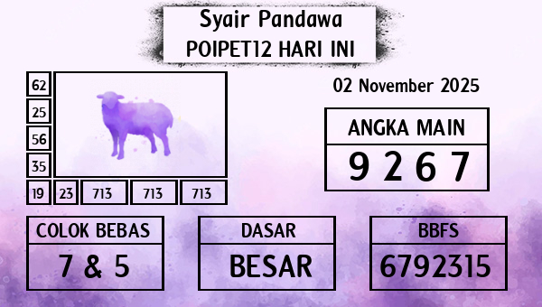 Prediksi Poipet12