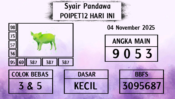 Prediksi Poipet12