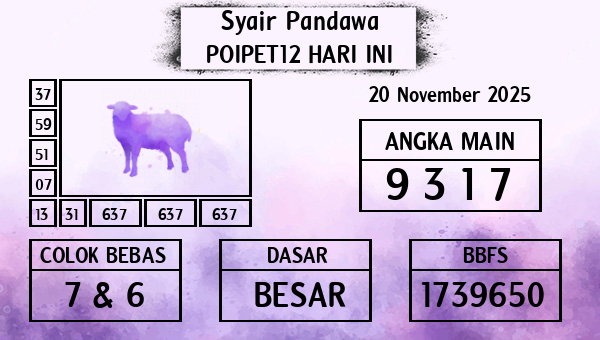 Prediksi Poipet12