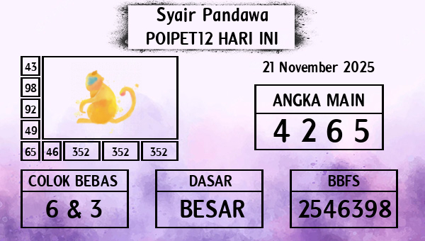 Prediksi Poipet12
