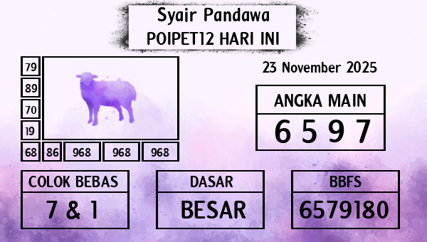 Prediksi Poipet12