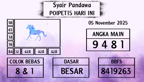 Prediksi Poipet15