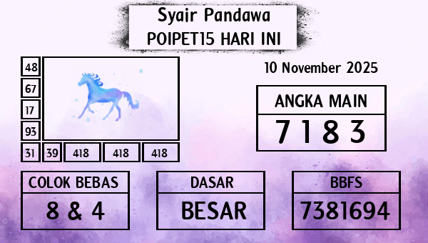 Prediksi Poipet15