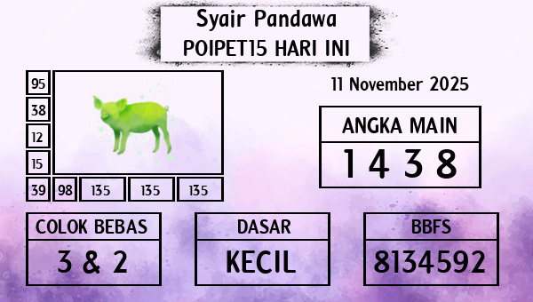 Prediksi Poipet15