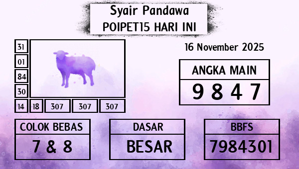 Prediksi Poipet15
